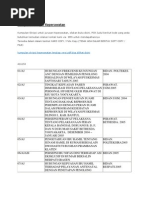 Download Kumpulan Judul Skripsi Riset Keperawatan by Sutrisno Sirezha SN65755372 doc pdf