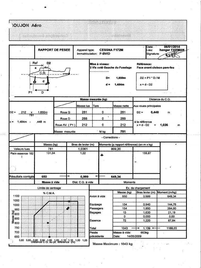 Fiche de Pesée BVID | PDF