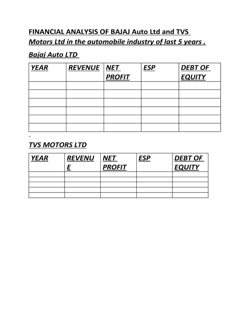 financial-analysis-of-bajaj-auto-ltd-and-tvs-motors-ltd-in-the