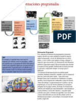 Deformacion Programada