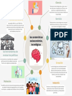 Mapa Mental. Representar en Un Mapa Mental, Las Características Socioeconómico