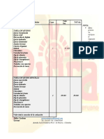 Tabla de Quesos 2022