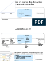 2022-04-07 IDS Exemple Plateforme Analyse Rstudio Server