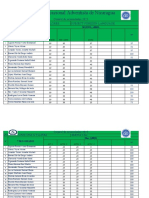 Notas Abril 7-11