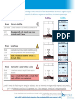 Infografía Alarmas Bateria