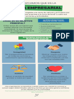 Infografia Ptee Etica Emresarial