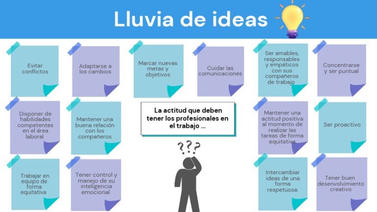 Lluvia de ideas | PDF