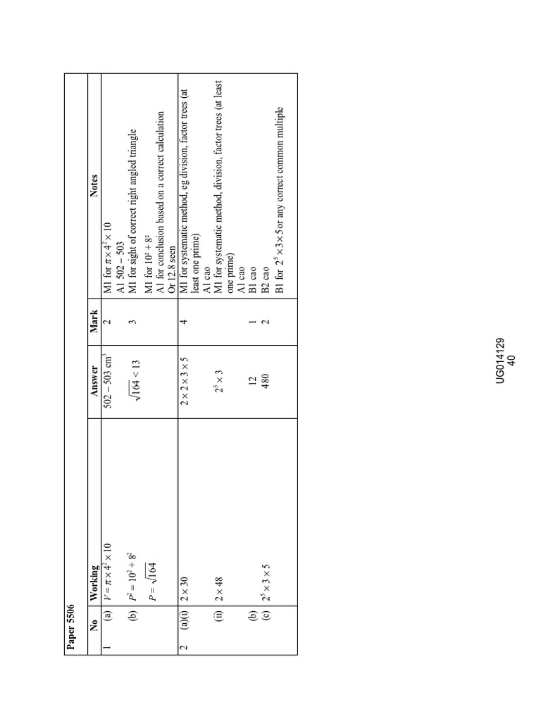 Math Exam Solutions and Marking Guide | PDF | Mathematical Objects ...