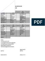 Daftar Hadir 2 Piket Semester 1 TP. 2022-2023