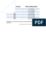 Calibre de Circuito