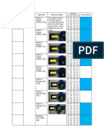 Load Cell