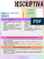 Formato y Ejemplo de Fichas Descriptivas