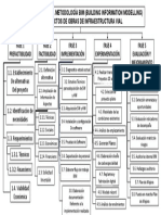 1.1. Establecimiento de Alternativas Del Proyecto: 2.1. Definición Alternativa