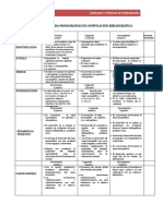 Rúbrica para Monografías de Compilación Bibliográfica