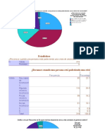 Graficos y Tablas