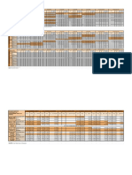 Trib Ute Data