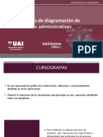 Unidad 6 Cursogramas 2020