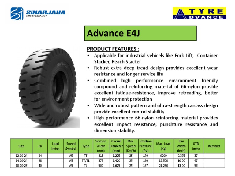 E4J Industrial Vehicle Tire Features | PDF