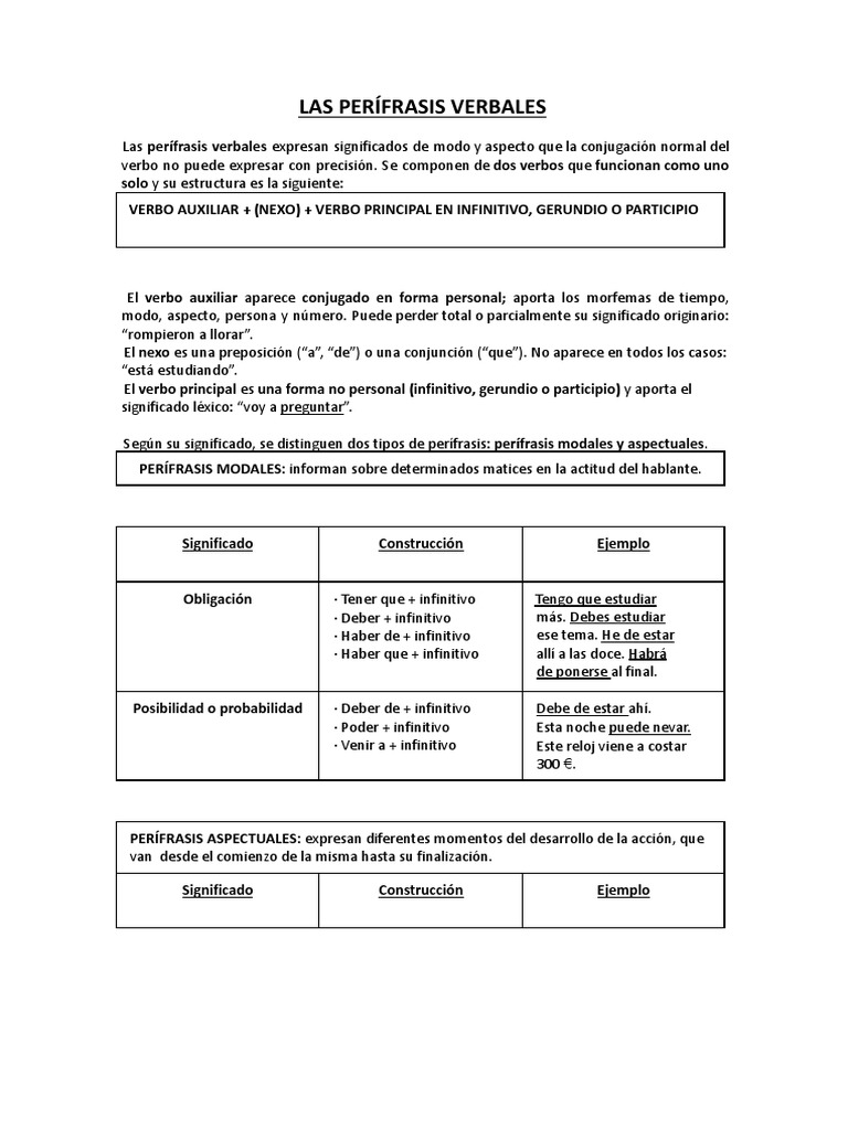 Las Perífrasis Verbales | PDF | Relaciones sintácticas | Morfología