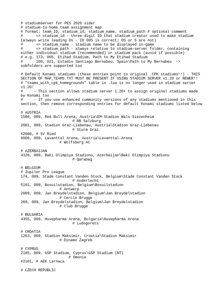 Map Teams - Sports Teams