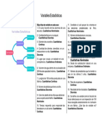 Ejercicios de Tipos de Variables