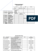 Rundown Hutri