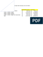 Analisis Data Inventory