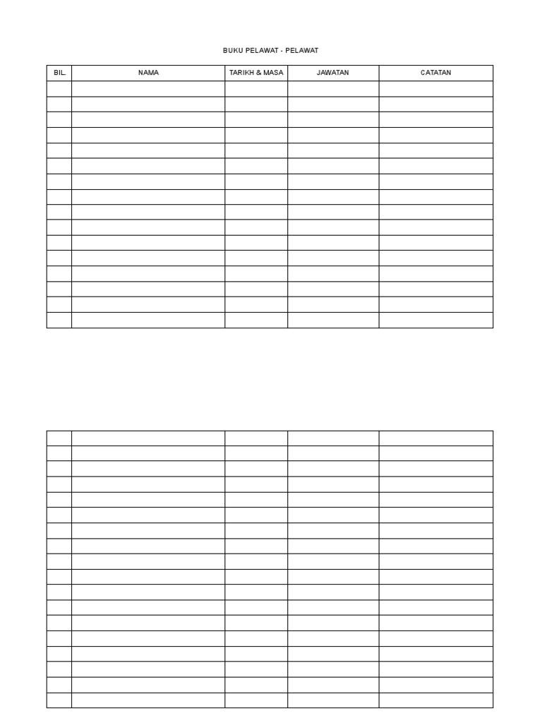 Buku Pelawat - Pelawat | PDF