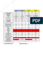 WedaBay MCU Matrix - Angga Saputra