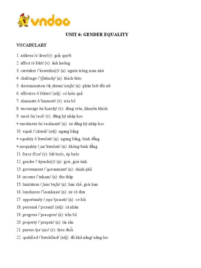 Tu Vung Tieng Anh Lop 10 Unit 6 Gender Equality | PDF