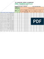 Datos Apoderado 3°