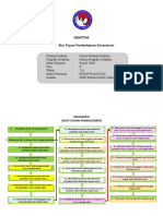 Template Atp SMK Mjtiara Qolbu