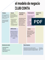 Canvas de Modelo de Negocio Tabla para Estrategia Planeación Negocio Pastel Moderno