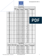 Lista GDL 2020 A-1