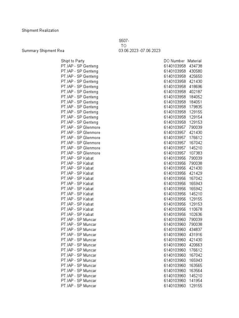 Ys02 03 07 juli pdf