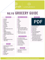 Nourish Grocery Guide - Keto