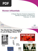 Roper Reports Women Influentials