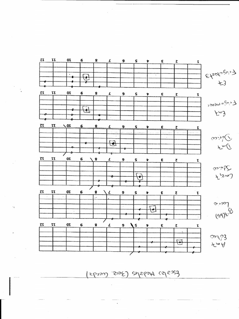 Escalas Modales (3era. Cuerda) 1 PDF