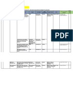 Kpi Dedi Jun 2023