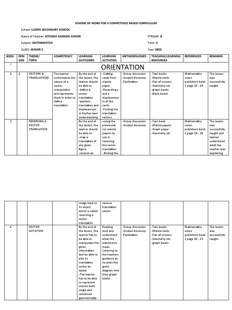 Sample Scheme of Work Mathematics | PDF | Euclidean Vector | Mathematics