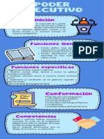 S15 - Tarea - Derecho Constitucional