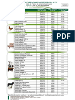 Lista de Precios 14 de Mayo 2022