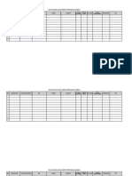 Data Dukung Calon Anggota DPD