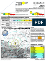 Pager - M 6.9 - India-Nepal Border Region