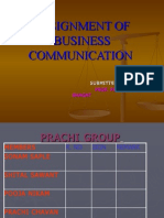 Assignment of Business Communication