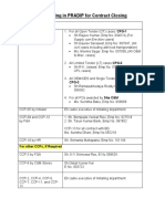 File Routing in PRADIP For Contract Closing 20.06.2023