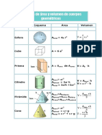 Areas y Volumenes