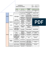 ANEXO N°2 - 4.2. Matriz de Partes Interesadas