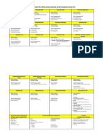 Jadwal Peleyanan, Jenis Pelayanan, Aktivitas Rsud