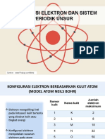 Kimia3-Sistem Periodik Unsur